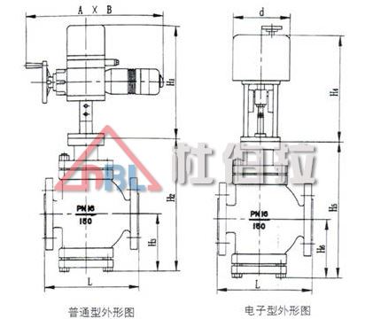 調(diào)節(jié)閥平時(shí)該如何維護(hù)，日常維修有哪些方面？